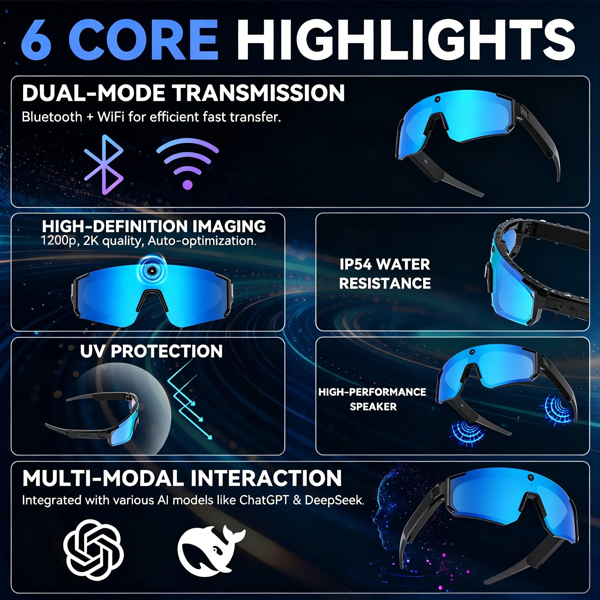 2026 New AI Smart Sport Sunglasses with HD 32MP Camera, 1200P Video Recording, AI Assistant (Chatgpt) & Real-Time Translation, Voice Control, Bluetooth 5.4 & Wifi – Ideal for Cycling, Golf, Running & Driving,Father'Sdaygifts