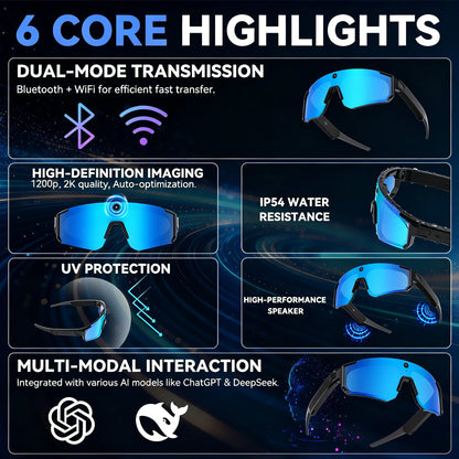 2026 New AI Smart Sport Sunglasses with HD 32MP Camera, 1200P Video Recording, AI Assistant (Chatgpt) & Real-Time Translation, Voice Control, Bluetooth 5.4 & Wifi – Ideal for Cycling, Golf, Running & Driving,Father'Sdaygifts