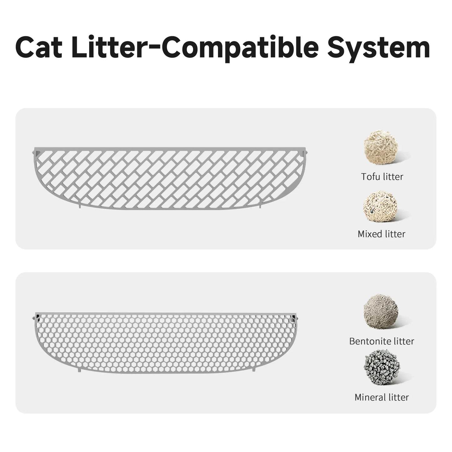 Lelopets D1 Smart Self-Cleaning Automatic Litter Box for Multi-Cats Large Capacity 65L+9L App Control Odor-Free Patented Anti-Pinch #Summervibes #Petlovers