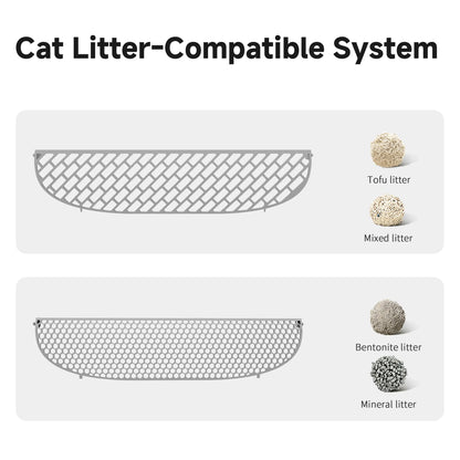 Lelopets D1 Smart Self-Cleaning Automatic Litter Box for Multi-Cats Large Capacity 65L+9L App Control Odor-Free Patented Anti-Pinch #Summervibes #Petlovers