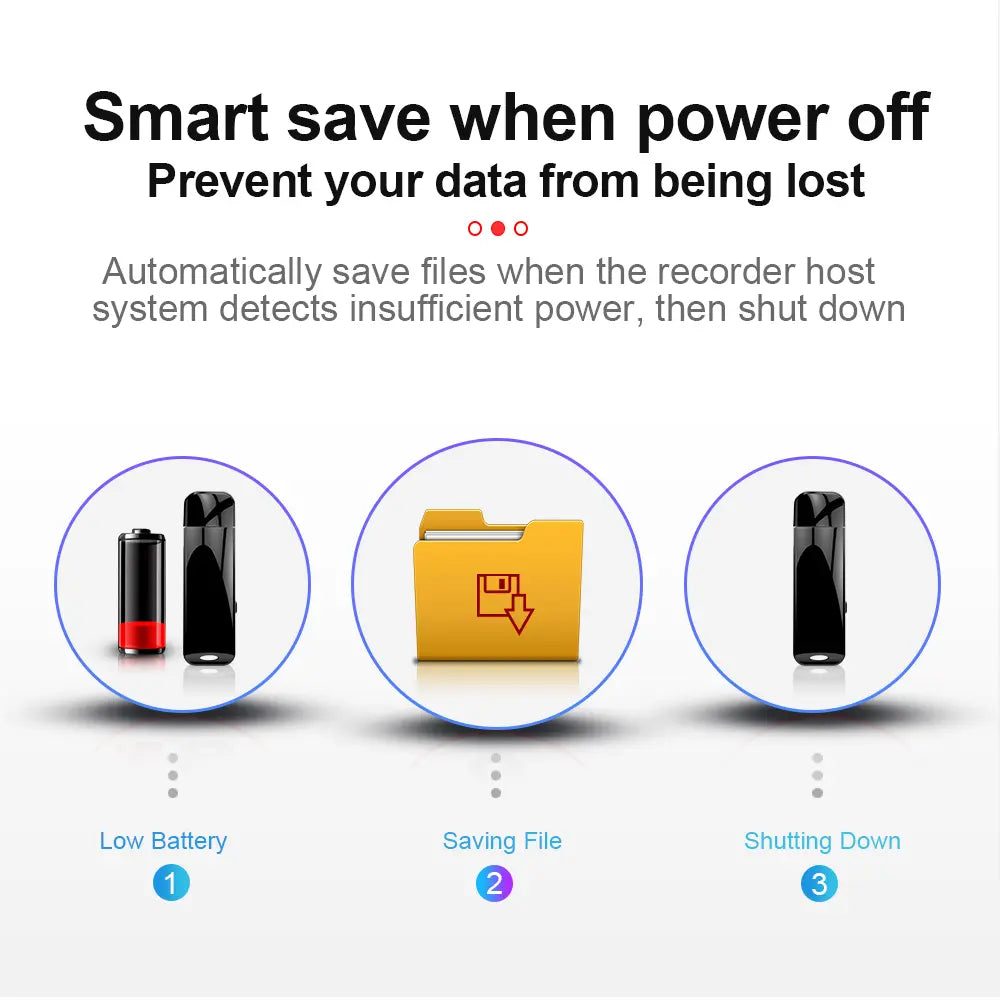 A 2-In-1 USB Smart Voice Recording Device Featuring HD Audio and Noise Reduction, with Timestamp-Based Sorting—Making It an Ideal Voice Recorder for Meeting Minutes. Automatic Automatic Automatic