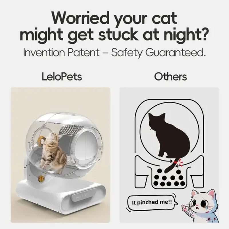 Lelopets D1 Smart Self-Cleaning Automatic Litter Box for Multi-Cats Large Capacity 65L+9L App Control Odor-Free Patented Anti-Pinch #Summervibes #Petlovers