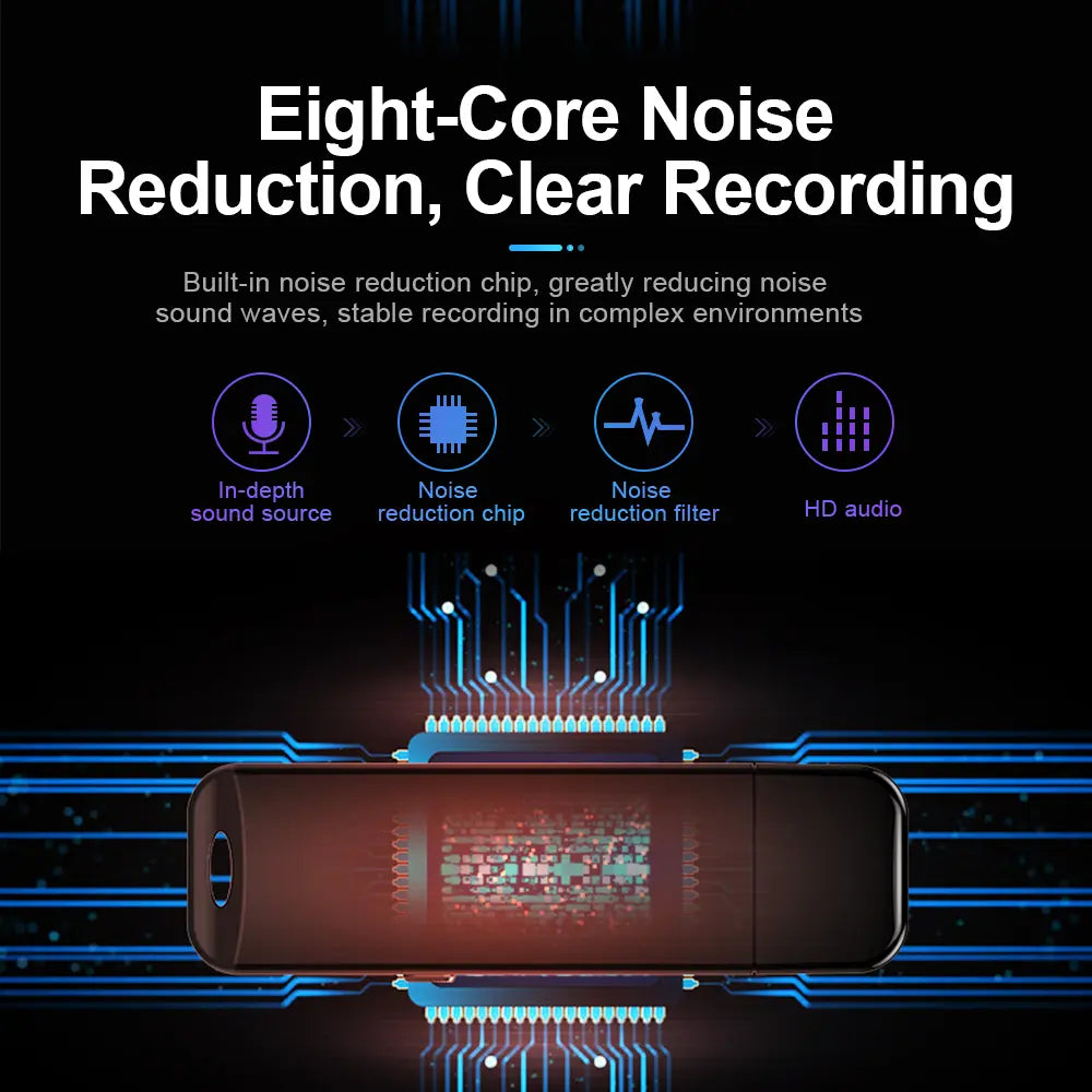 A 2-In-1 USB Smart Voice Recording Device Featuring HD Audio and Noise Reduction, with Timestamp-Based Sorting—Making It an Ideal Voice Recorder for Meeting Minutes. Automatic Automatic Automatic