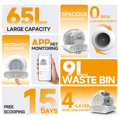 Lelopets D1 Smart Self-Cleaning Automatic Litter Box for Multi-Cats Large Capacity 65L+9L App Control Odor-Free Patented Anti-Pinch #Summervibes #Petlovers
