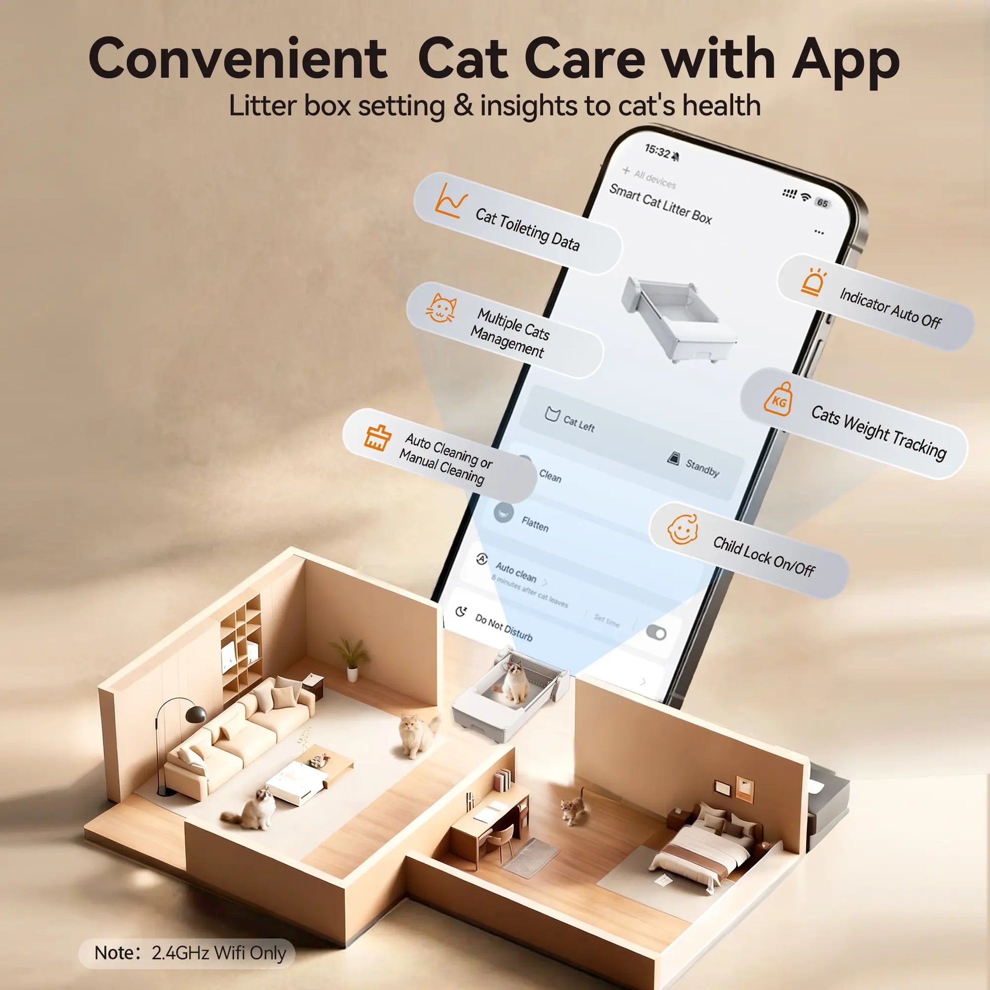 Meowant SC03 Smart Automatic Self-Cleaning Litter Box - X-Large White, 3-Motor System, Dual Rake, Anti-Pinch Tech, Wi-Fi Control, Clumping Litter Odor Control, Home Style for Multiple Cats, Smart Litter Box, Automatic Litter Box