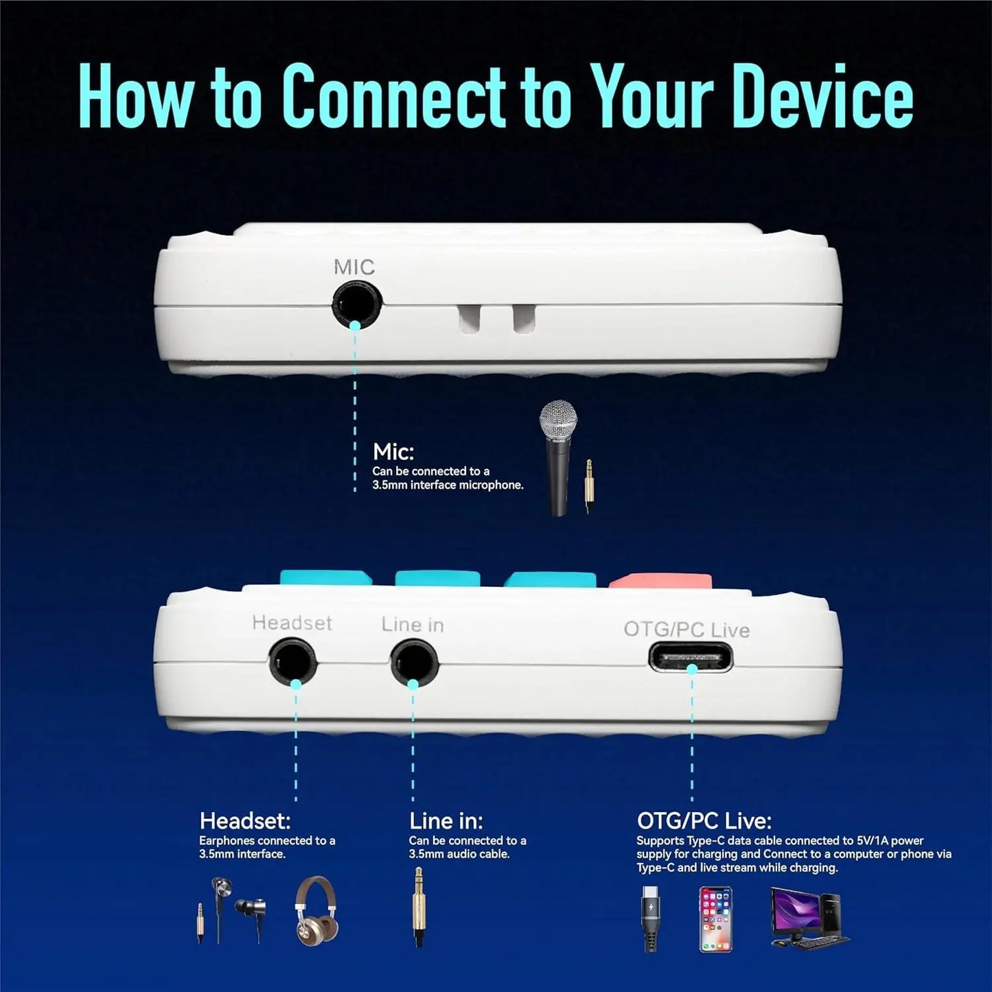 Handheld Live Sound Card Smart Podacsting Audio Mixer/Console, Outdoor Portable Live Streaming,With Smartphone Bluetooth Live Sound Card Kit with Microphone/Headphones Multi-Function Voice Changer Singing, Recording,Gaming,Youtube,Live Broadcast