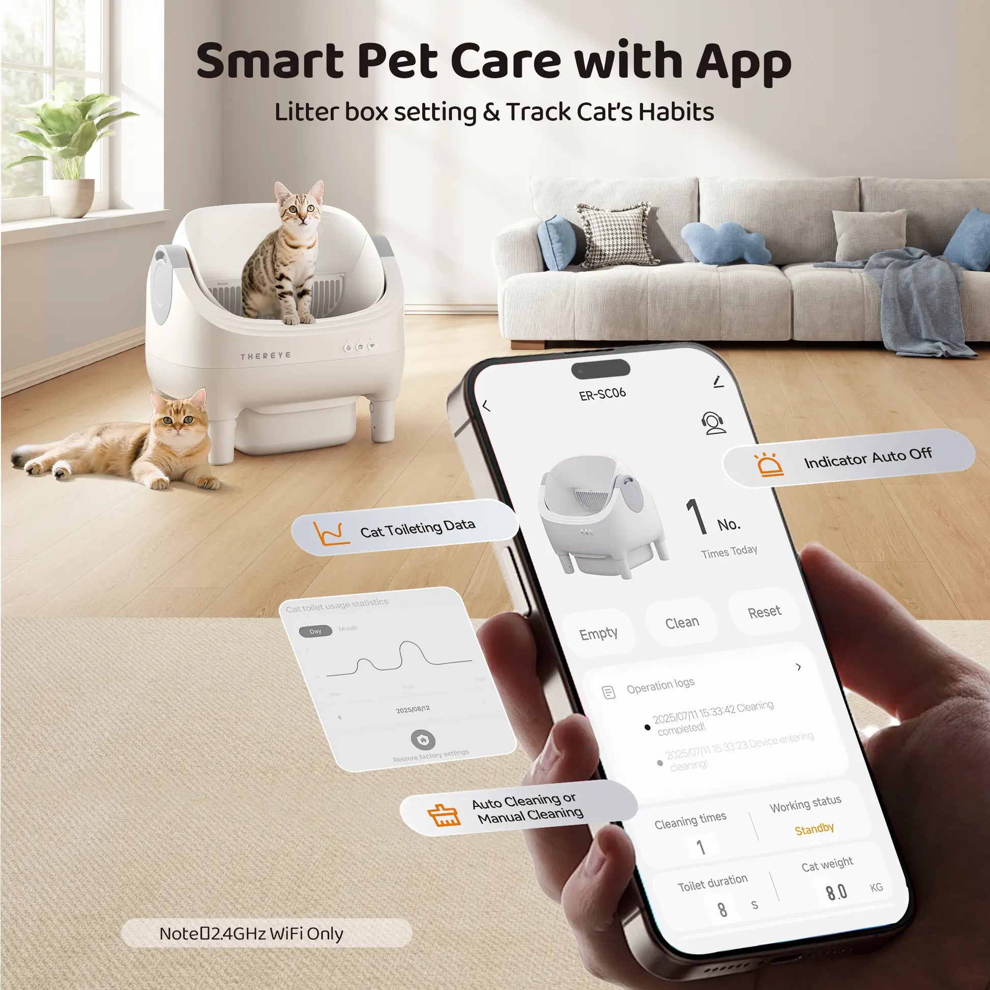 Thereye Open-Top Self-Cleaning Cat Litter Box with App Control Wifi Odor-Free Waste Disposal Includes Trash Bags 10L Capacity for Kittens Weighing from 3 to 30 Pounds.#Summervibes #Petlovers