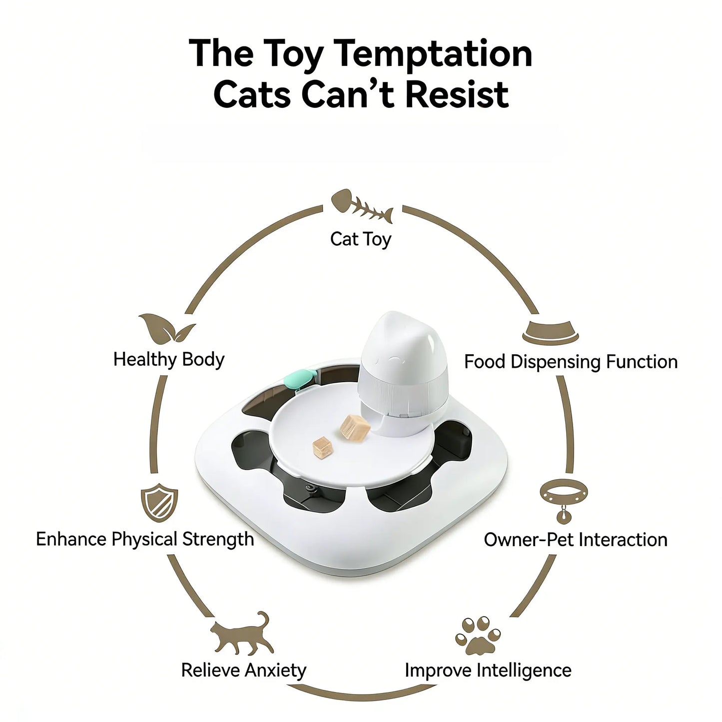 Automatic Motion Cat Enrichment Toy, Interactive USB Rechargeable Cat Toy for Indoor Cats, Hands-Free Play with Optional Treat Dispenser for Boredom and Mental Stimulation,Summerwins