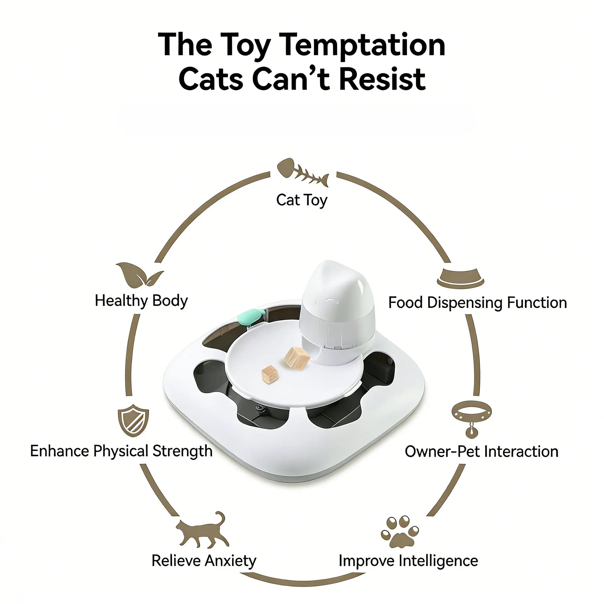 Automatic Motion Cat Enrichment Toy, Interactive USB Rechargeable Cat Toy for Indoor Cats, Hands-Free Play with Optional Treat Dispenser for Boredom and Mental Stimulation,Summerwins