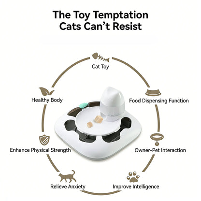 Automatic Motion Cat Enrichment Toy, Interactive USB Rechargeable Cat Toy for Indoor Cats, Hands-Free Play with Optional Treat Dispenser for Boredom and Mental Stimulation,Summerwins