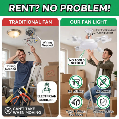 MREGB 2026 New Socket Fan Light, Screw-In Ceiling Fan with Light and Remote Control, 2-In-1 E27 Dimmable LED Small Light Bulb Fan, Ultra-Quiet Energy-Saving Cooling Fan for Bedroom, Kitchen, Garage
