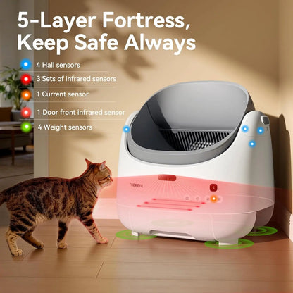 Thereye Open-Top Self-Cleaning Cat Litter Box with App Control Wifi Odor-Free Waste Disposal Includes Trash Bags 10L Capacity for Kittens Weighing from 3 to 30 Pounds.#Summervibes #Petlovers