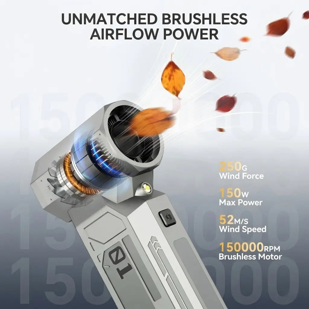 YOYOTO Z1 Compressed Air Duster, 150000RPM Electric Air Duster with LED Display & Brushless Motor, 4-Gear Air Blower Rechargeable with LED Light, Cordless Turbo Fan for Computer, Keyboard, Car, Balloon Inflation, Home & Outdoor Inflatable Applications